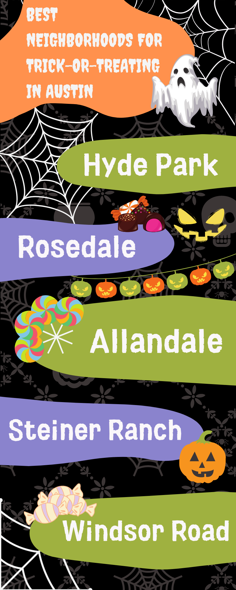 E - AMS Austin South - October - Page Refresh - Best Neighborhoods for Trick-or-treating in Austin